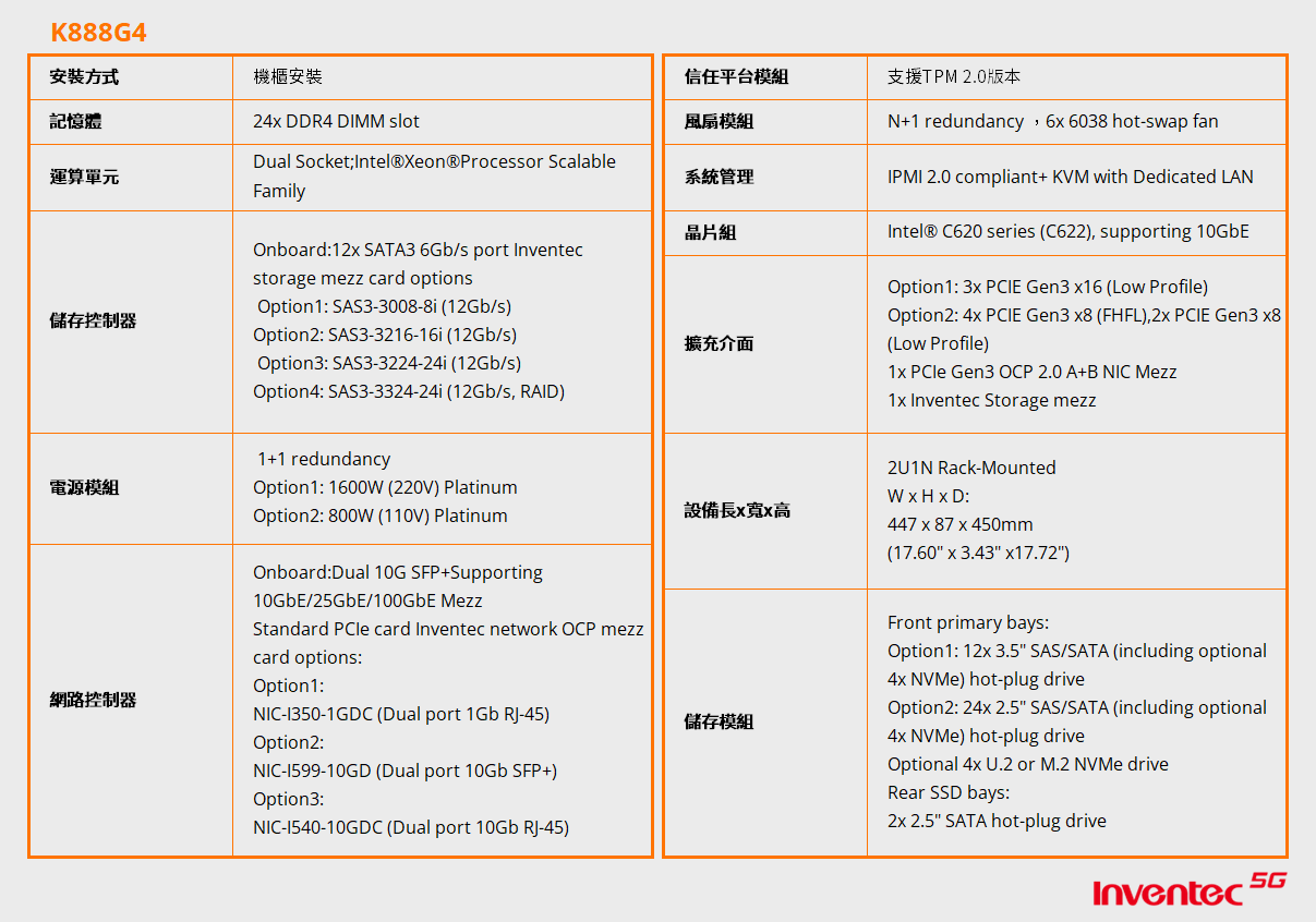 K888G4_表格_CH K888G4_表格_CH
