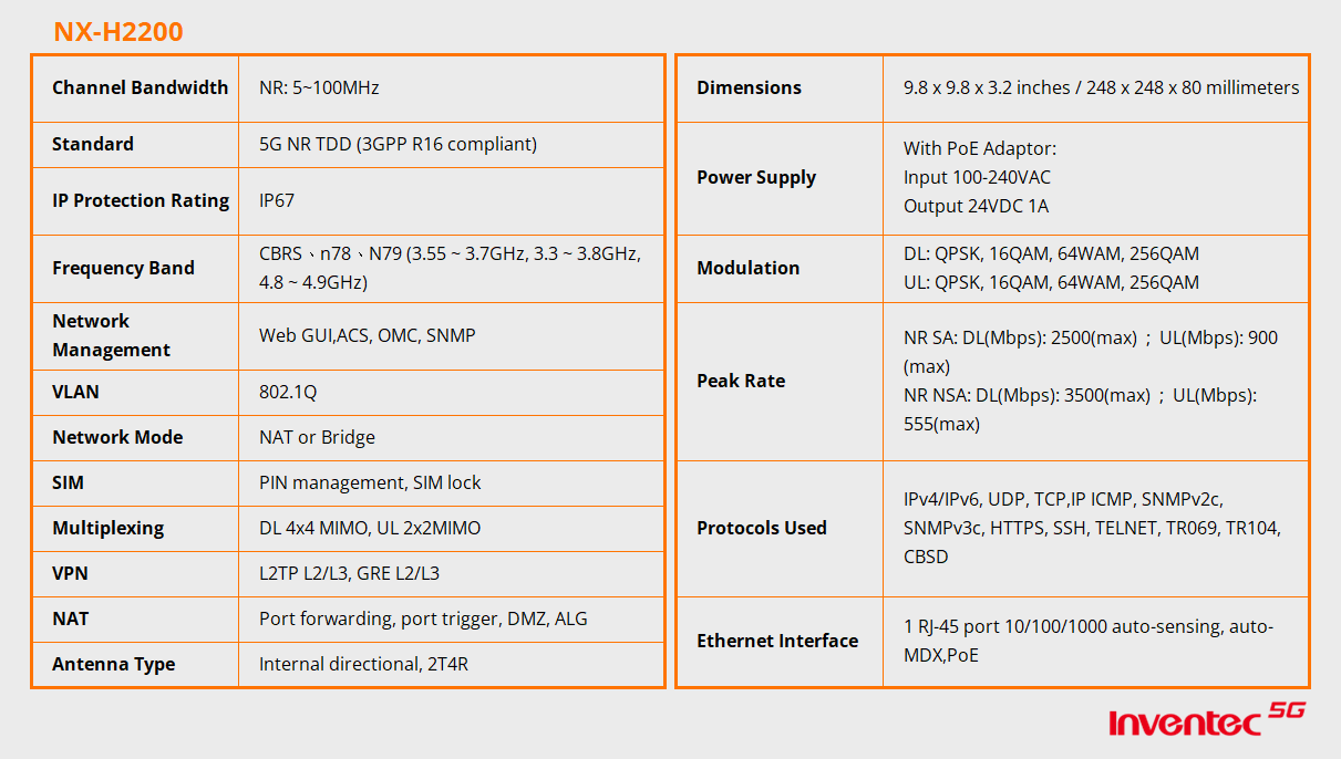 NX-H2200_表格_EN NX-H2200_表格_EN