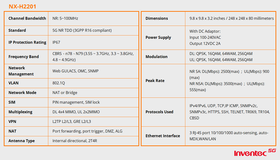 NX-H2201_表格_EN NX-H2201_表格_EN