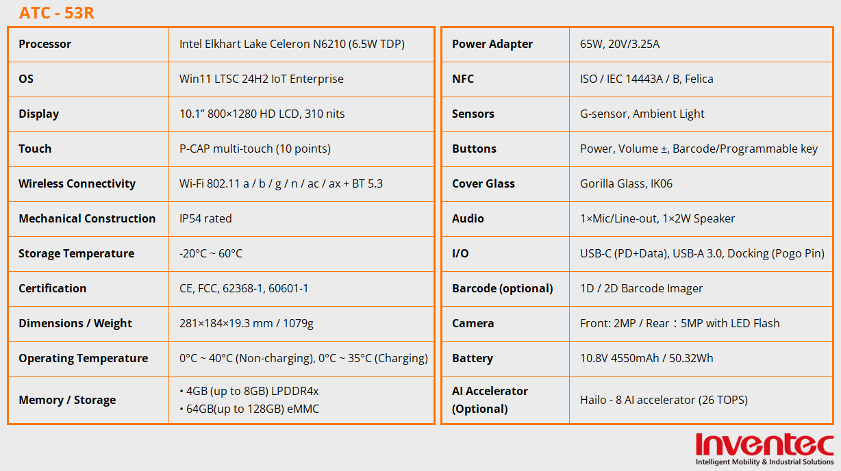 ATC-53R_表格_EN ATC-53R_表格_EN