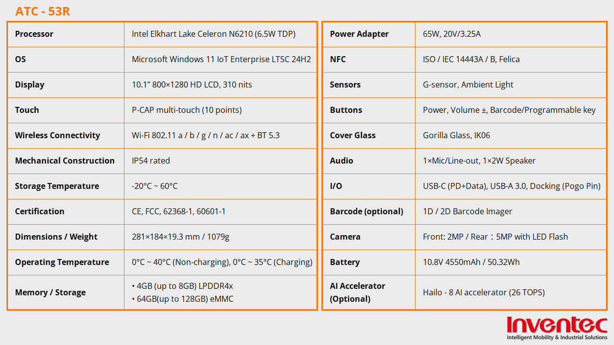 ATC-53R_表格_EN ATC-53R_表格_EN